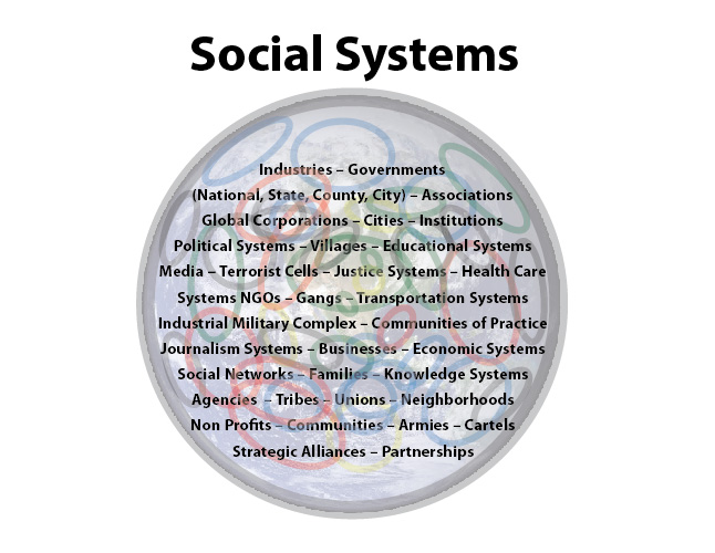 social-systems-globalgea